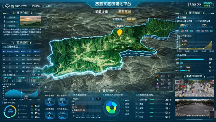 衢州常山县新昌乡智慧文旅